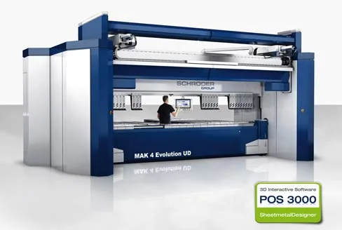 Schroeder Mak 4 EVO-Folder
